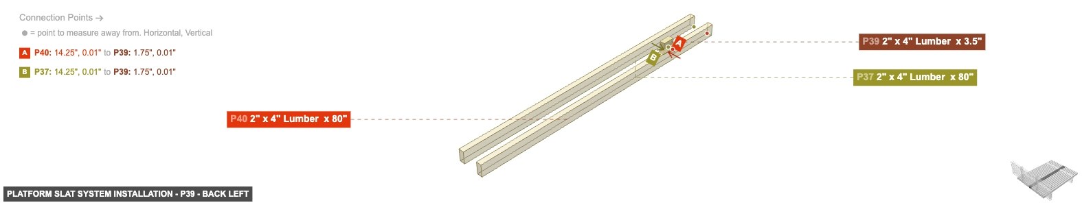 Platform Slat System Installation - Part 2