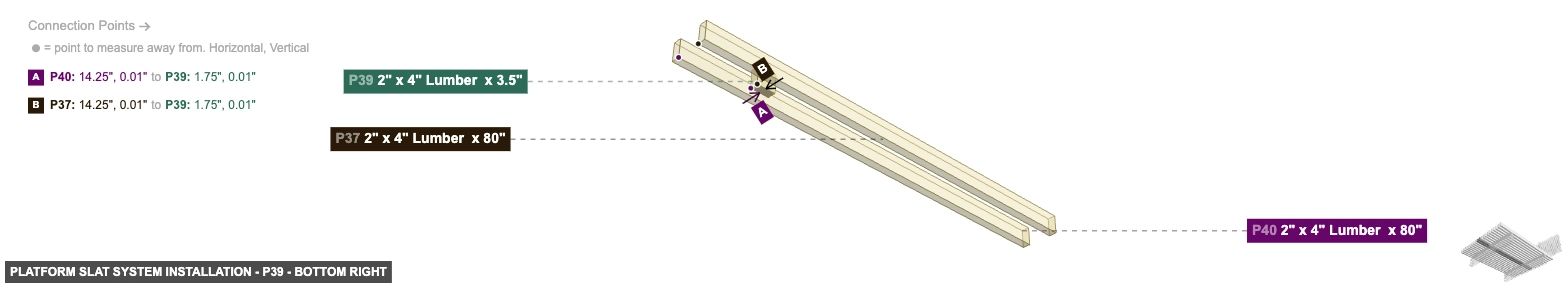 Platform Slat System Installation - Part 2