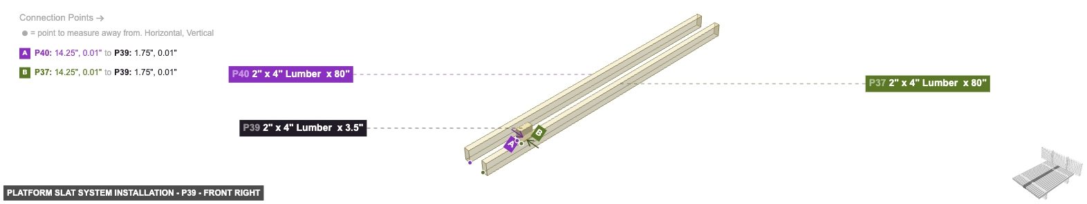 Platform Slat System Installation - Part 2
