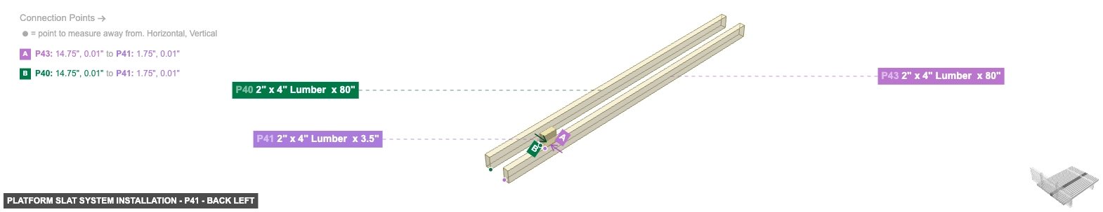 Platform Slat System Installation - Part 2