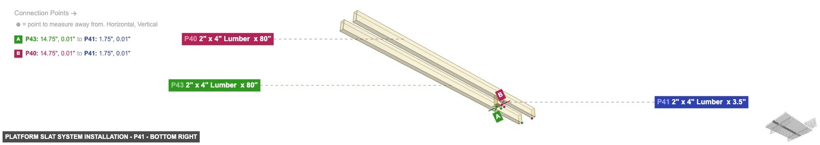 Platform Slat System Installation - Part 2