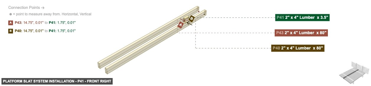 Platform Slat System Installation - Part 2