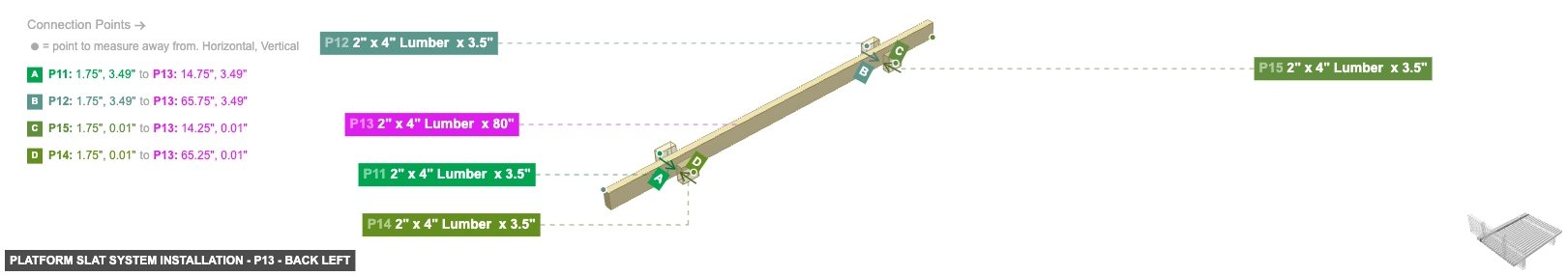 Platform Slat System Installation - Part 2