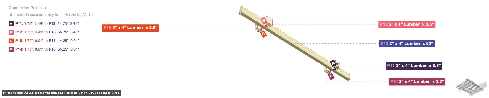 Platform Slat System Installation - Part 2