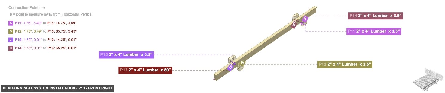 Platform Slat System Installation - Part 2