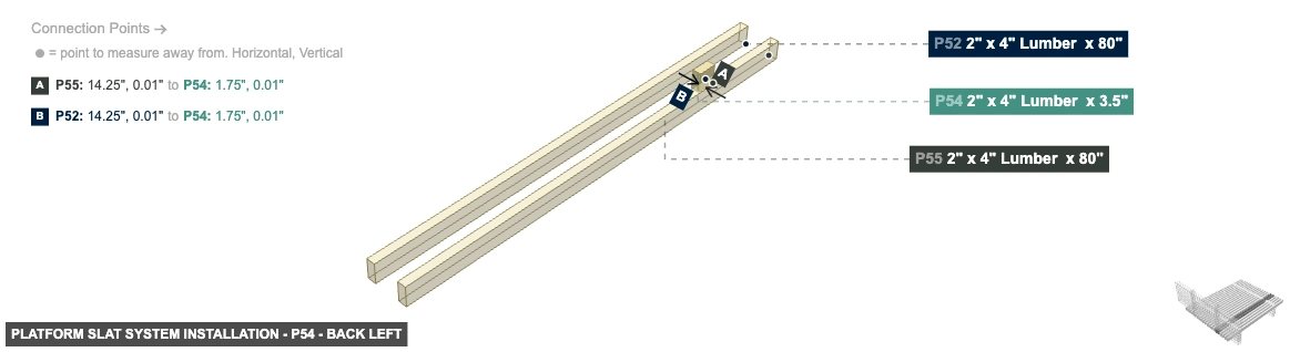 Platform Slat System Installation - Part 2