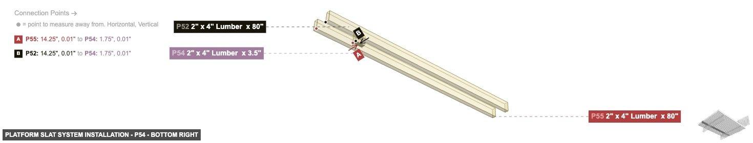 Platform Slat System Installation - Part 2