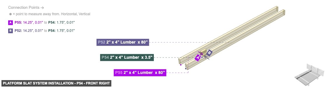Platform Slat System Installation - Part 2