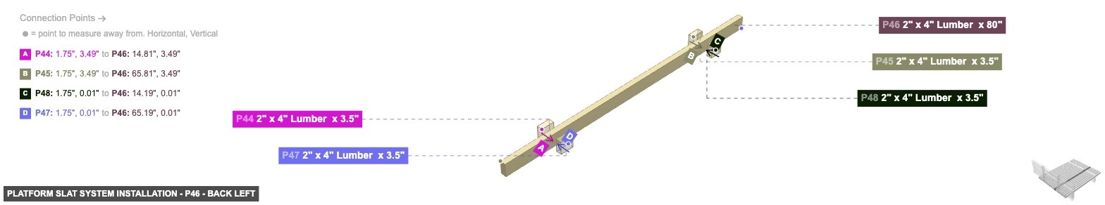 Platform Slat System Installation - Part 2