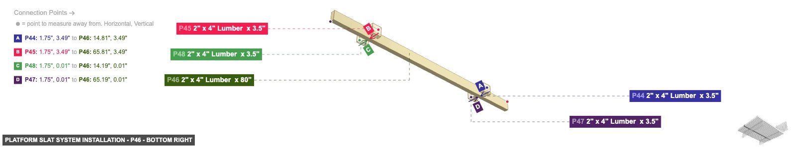 Platform Slat System Installation - Part 2