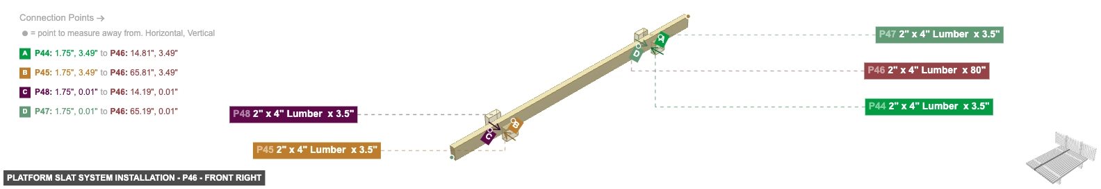 Platform Slat System Installation - Part 2