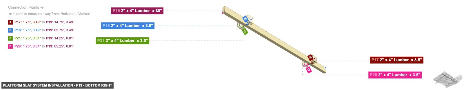 Platform Slat System Installation - Part 2