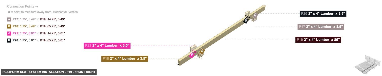 Platform Slat System Installation - Part 2