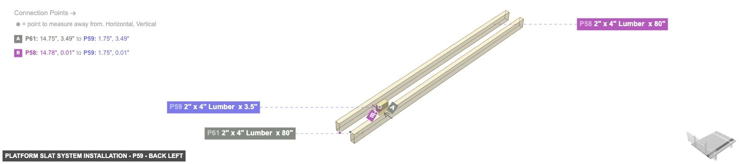 Platform Slat System Installation - Part 2