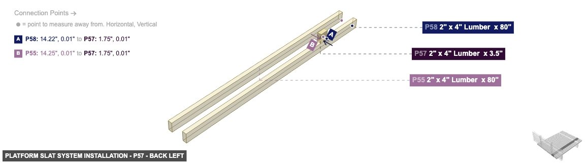Platform Slat System Installation - Part 2
