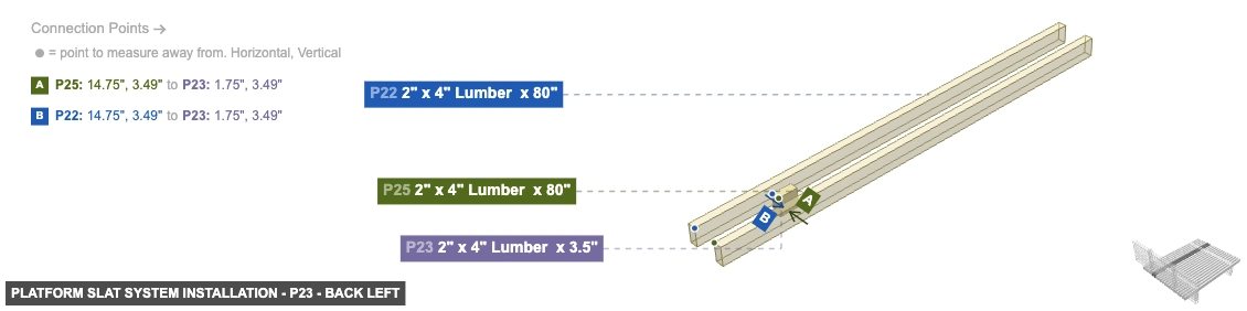 Platform Slat System Installation - Part 2