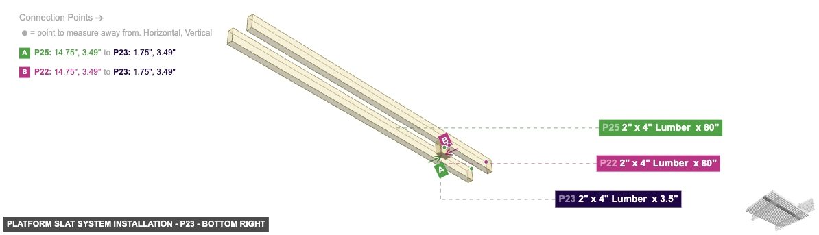 Platform Slat System Installation - Part 2