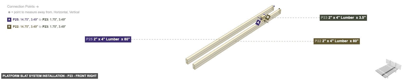Platform Slat System Installation - Part 2
