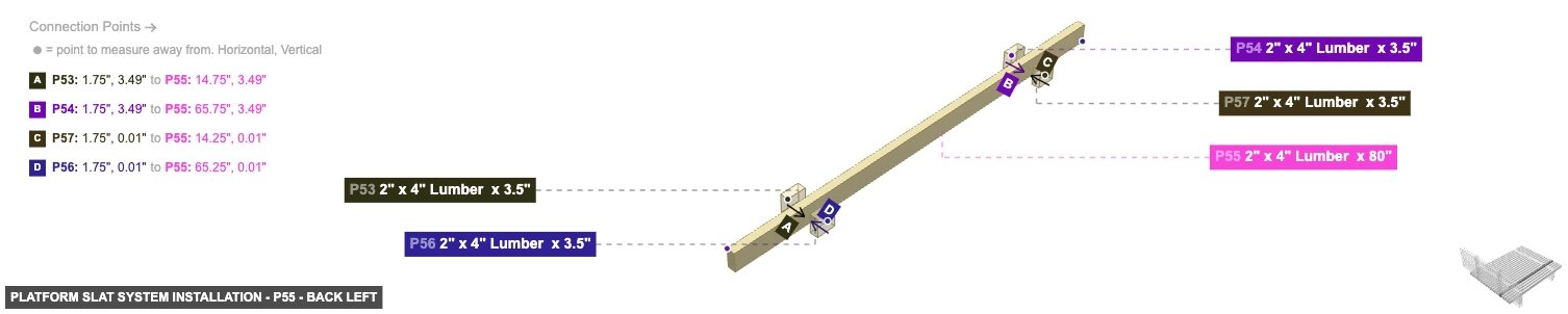 Platform Slat System Installation - Part 2