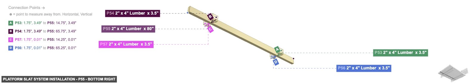 Platform Slat System Installation - Part 2