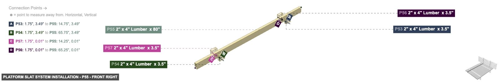 Platform Slat System Installation - Part 2