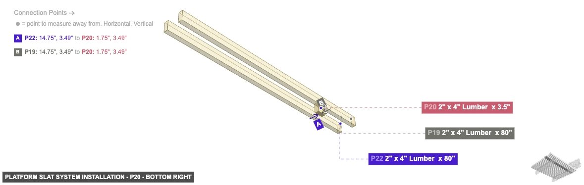 Platform Slat System Installation - Part 2
