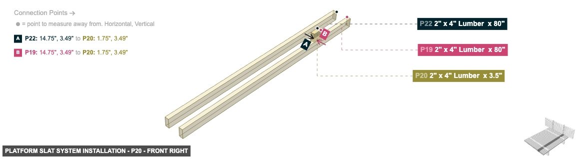 Platform Slat System Installation - Part 2