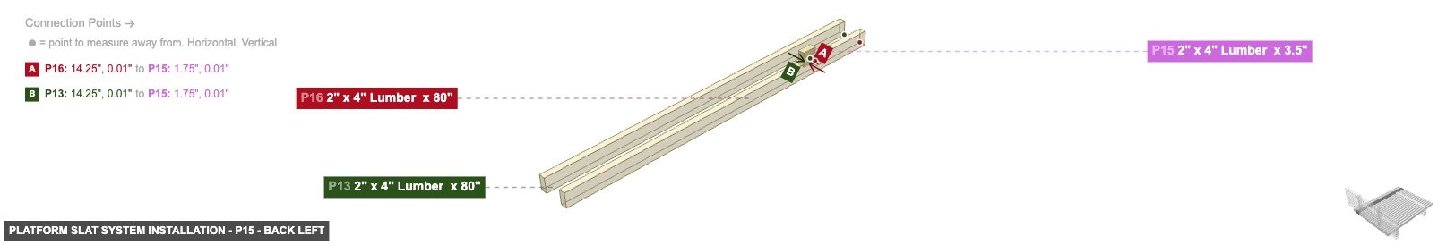 Platform Slat System Installation - Part 2