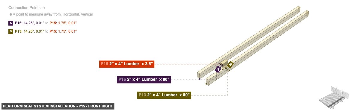 Platform Slat System Installation - Part 2