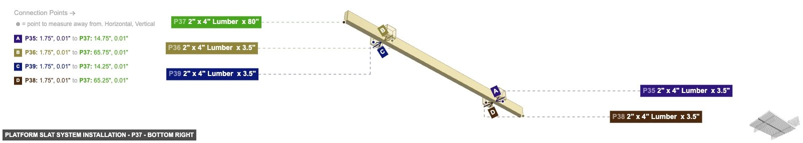 Platform Slat System Installation - Part 2