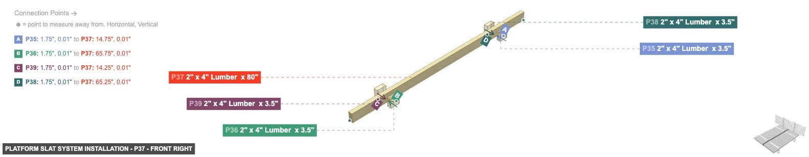 Platform Slat System Installation - Part 2