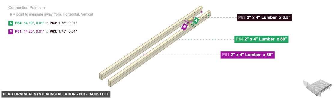 Platform Slat System Installation - Part 2