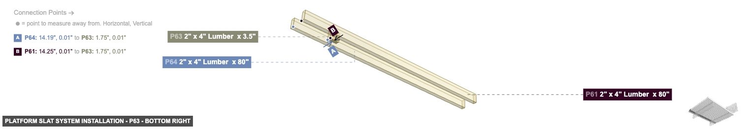 Platform Slat System Installation - Part 2