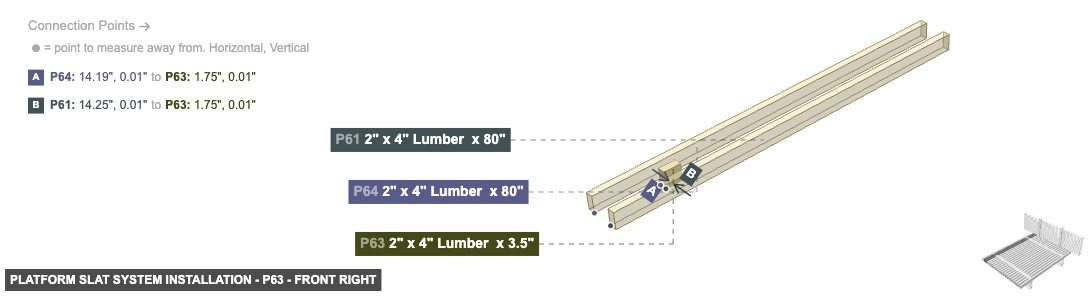 Platform Slat System Installation - Part 2