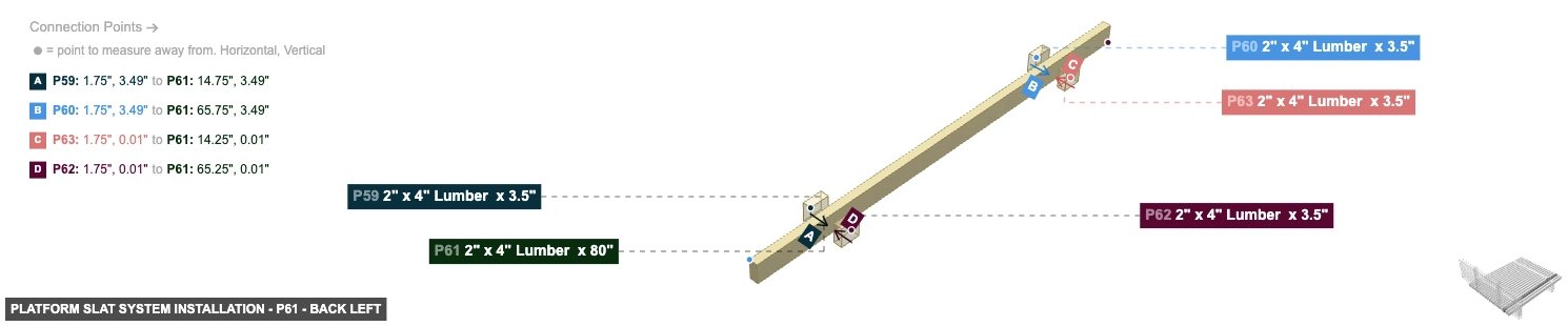 Platform Slat System Installation - Part 2
