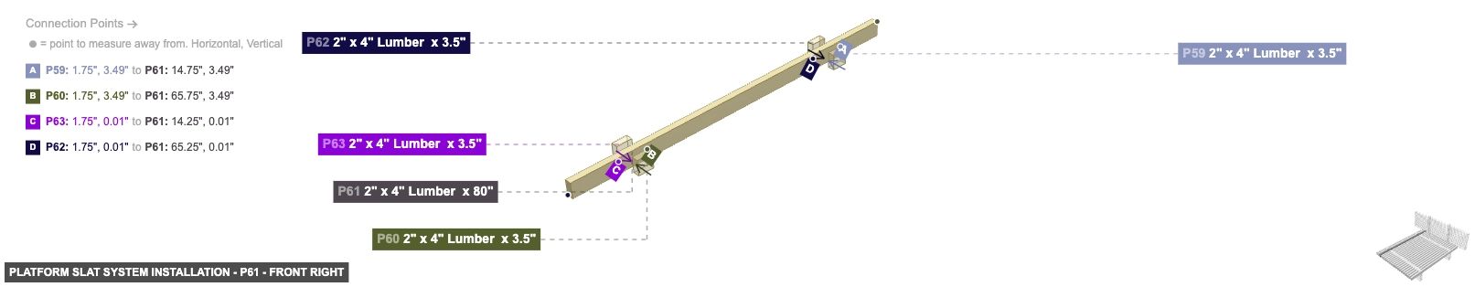 Platform Slat System Installation - Part 2