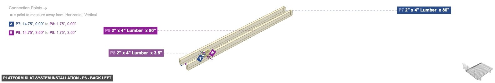 Platform Slat System Installation - Part 2