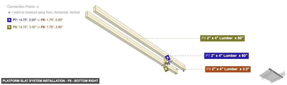 Platform Slat System Installation - Part 2