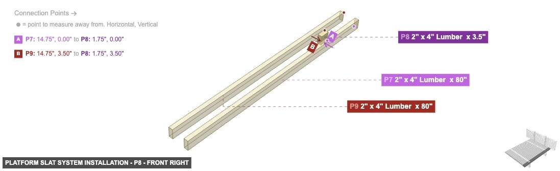 Platform Slat System Installation - Part 2