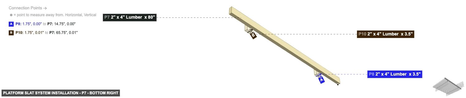 Platform Slat System Installation - Part 2