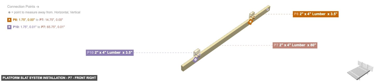 Platform Slat System Installation - Part 2