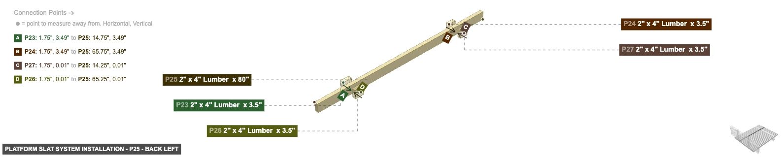 Platform Slat System Installation - Part 2