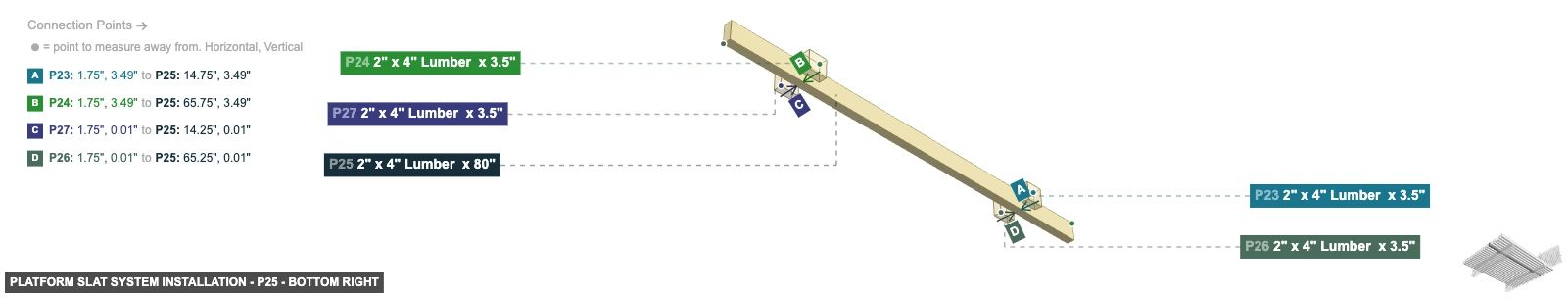 Platform Slat System Installation - Part 2