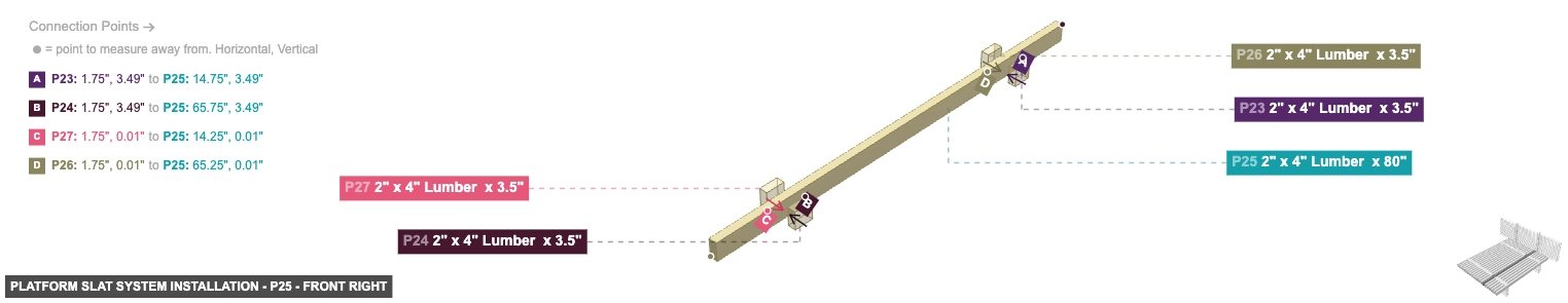 Platform Slat System Installation - Part 2