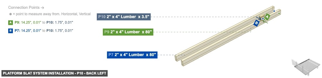 Platform Slat System Installation - Part 2