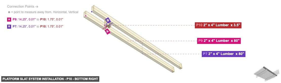Platform Slat System Installation - Part 2
