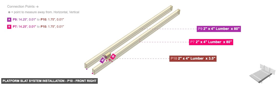 Platform Slat System Installation - Part 2