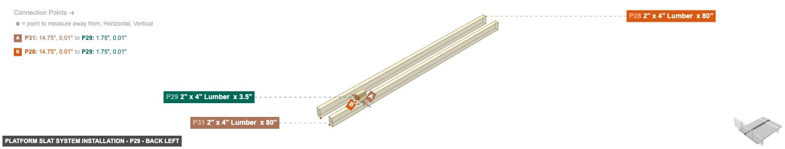 Platform Slat System Installation - Part 2