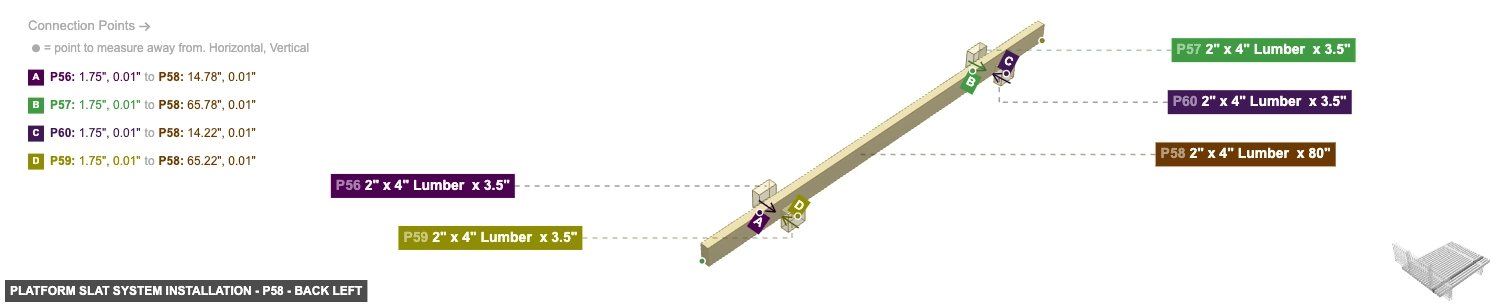 Platform Slat System Installation - Part 2