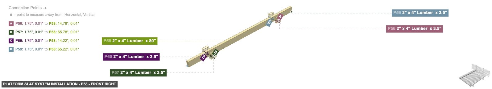 Platform Slat System Installation - Part 2